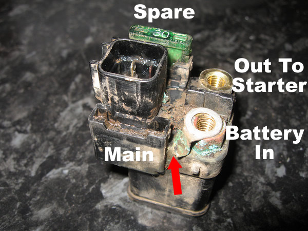 corroded starter relay